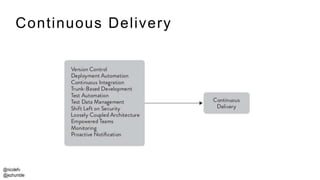 @nicolefv
@jezhumble
Continuous Delivery
 