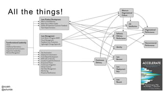 @nicolefv
@jezhumble
All the things!
 