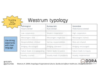 @nicolefv
@jezhumble
Westrum typology
Pathological
Power-oriented
Bureaucratic
Rule-oriented
Generative
Performance-oriented
Low cooperation Modest cooperation High cooperation
Messengers shot Messengers neglected Messengers trained
Responsibilities shirked Narrow responsibilities Risks are shared
Bridging discouraged Bridging tolerated Bridging encouraged
Failure leads to scapegoating Failure leads to justice Failure leads to inquiry
Novelty crushed Novelty leads to problems Novelty implemented
Try writing
items
yourself!
Use strong
statements
with clear
language.
Westrum,	R.	(2004).	A	typology	of	organisational cultures. Quality	and	safety	in	health	care, 13(suppl 2),	ii22-ii27.
 