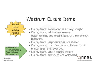 @nicolefv
@jezhumble
Westrum Culture Items
• On my team, information is actively sought.
• On my team, failures are learning
opportunities, and messengers of them are not
punished.
• On my team, responsibilities are shared.
• On my team, cross-functional collaboration is
encouraged and rewarded.
• On my team, failure causes inquiry.
• On my team, new ideas are welcomed.
Found
to be
valid &
reliable
Predictive of
IT Performance &
Organizational
Performance
 