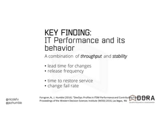 @nicolefv
@jezhumble
KEY FINDING:
IT Performance and its
behavior
A combination of throughput and stability
• lead time for changes
• release frequency
• time to restore service
• change fail rate
Forsgren,	N.,	J.	Humble	(2016).	"DevOps:	Profiles	in	ITSM	Performance	and	Contributing	Factors."	In	the	
Proceedings	of	the	Western	Decision	Sciences	Institute	(WDSI)	2016,	Las	Vegas,	 NV.
 