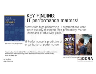 @nicolefv
@jezhumble
KEY FINDING:
IT performance matters!
“Firms with high-performing IT organizations were
twice as likely to exceed their profitability, market
share and productivity goals.”
IT Performance is predictive of
organizational performance.
http://bit.ly/2014-devops-report/
http://bit.ly/2015-devops-report/
Forsgren,	N.,	J.	Humble	(2016).	“The	Role	of	Continuous	Delivery	in	IT	and	Organizational	
Performance.”	In	the	Proceedings	of	the	Western	Decision	Sciences	Institute	(WDSI)	
2016,	Las	Vegas,	NV.
 