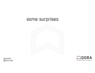 @nicolefv
@jezhumble
some surprises
 