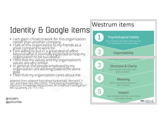 @nicolefv
@jezhumble
Identity & Google items
• I am glad I chose to work for this organization
rather than another company.
• I talk of this organization to my friends as a
great company to work for.
• I am willing to put in a great deal of effort
beyond what is normally expected to help my
organization to be successful.
• I find that my values and my organization's
values are very similar.
• In general, the people employed by my
organization are workingtoward the same
goal.
• I feel that my organization caresabout me.
Adapted from adapted from Atreyi Kankanhalli, Bernard C.Y.
Tan, and Kwok-Kee Wei (2005), “Contributing Knowledge to
Electronic Knowledge Repositories: An Empirical Investigation,“
MIS Quarterly, 29, 113-143.
Westrum items
 