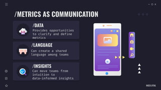 INDEX.HTML
/METRICS AS COMMUNICATION
/DATA
Provides opportunities
to clarify and define
metrics
/INSIGHTS
Can move teams from
intuition to
data-informed insights
/LANGUAGE
Can create a shared
language among teams
 