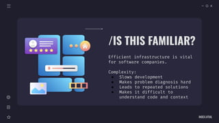 INDEX.HTML
/IS THIS FAMILIAR?
Efficient infrastructure is vital
for software companies.
Complexity:
● Slows development
● Makes problem diagnosis hard
● Leads to repeated solutions
● Makes it difficult to
understand code and context
 