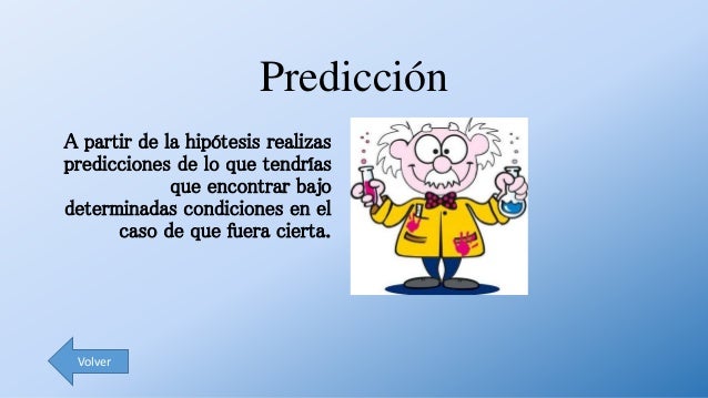 Nicole gonzlez El metodo cientifico