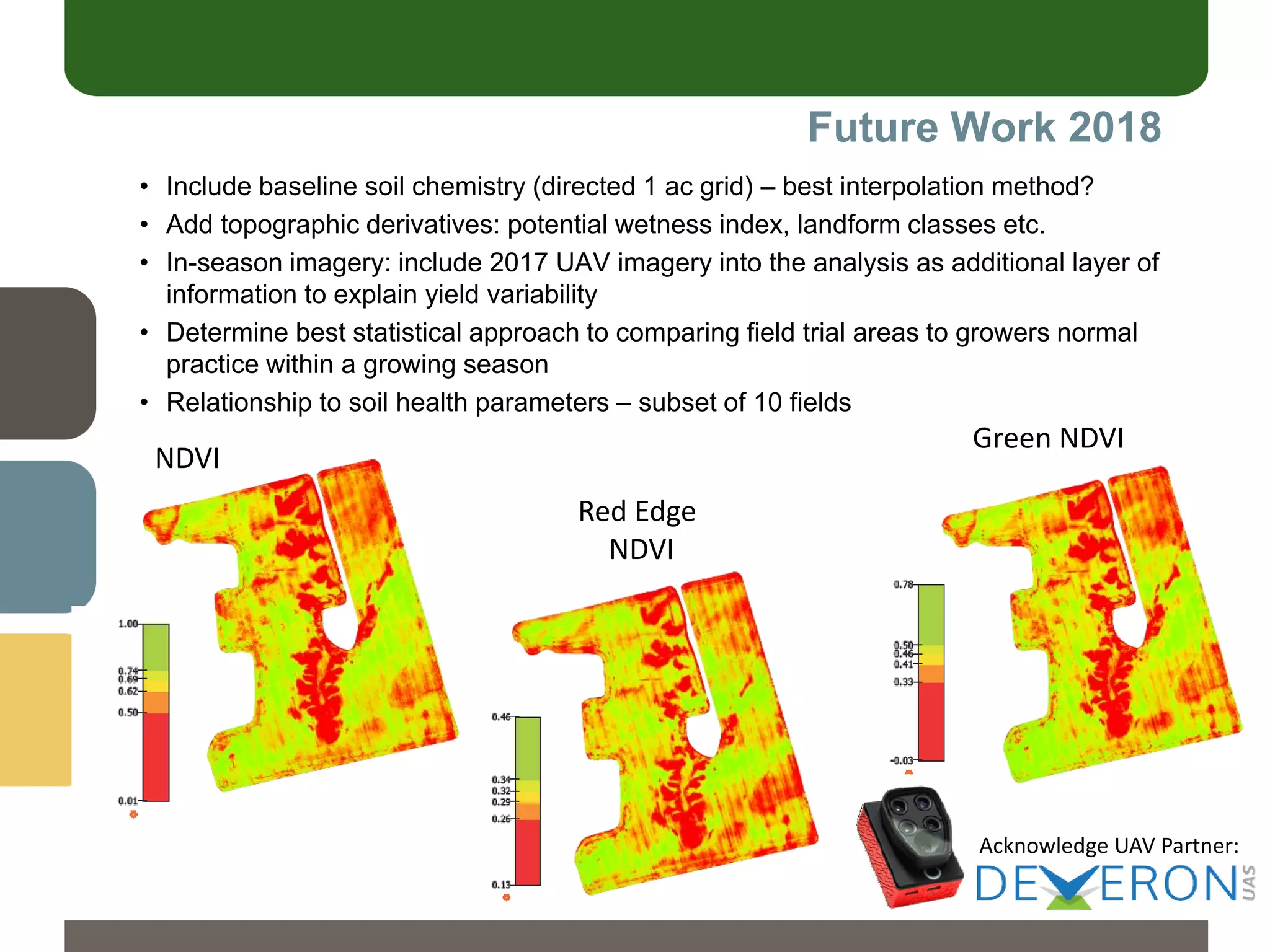 17. Precision Farming Realities - Nicole Rabe & Ben Rosser | PPT