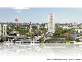 source: circular futures, Reburg, Plan C en Pantopicon
 