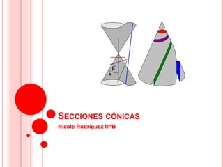 SECCIONES CÓNICAS
Nicole Rodríguez IIIºB
 
