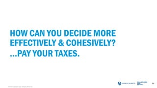 59
© 2019 Express Scripts. All Rights Reserved.
HOW CAN YOU DECIDE MORE
EFFECTIVELY & COHESIVELY?
…PAY YOUR TAXES.
 