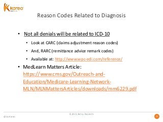 @GoKareo 1515
Reason Codes Related to Diagnosis
• Not all denials will be related to ICD-10
• Look at CARC (claims adjustment reason codes)
• And, RARC (remittance advice remark codes)
• Available at: http://www.wpc-edi.com/reference/
• MedLearn Matters Article:
https://www.cms.gov/Outreach-and-
Education/Medicare-Learning-Network-
MLN/MLNMattersArticles/downloads/mm6229.pdf
©2015 Betsy Nicoletti
 