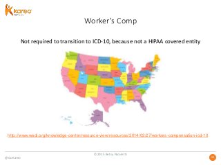 @GoKareo 2222
Worker’s Comp
Not required to transition to ICD-10, because not a HIPAA covered entity
http://www.wedi.org/knowledge-center/resource-view/resources/2014/02/27/workers-compensation-icd-10
©2015 Betsy Nicoletti
 