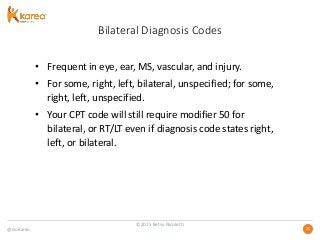 @GoKareo 2525
Bilateral Diagnosis Codes
• Frequent in eye, ear, MS, vascular, and injury.
• For some, right, left, bilateral, unspecified; for some,
right, left, unspecified.
• Your CPT code will still require modifier 50 for
bilateral, or RT/LT even if diagnosis code states right,
left, or bilateral.
©2015 Betsy Nicoletti
 