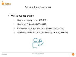 @GoKareo 3434
Service Line Problems
• Watch, run reports by:
• Diagnosis injury codes S00-T88
• Diagnosis OB codes O00—O9A
• CPT codes for diagnostic tests (70000 and 80000)
• Medicine codes for tests (pulmonary, cardiac, HEENT)
©2015 Betsy Nicoletti
 