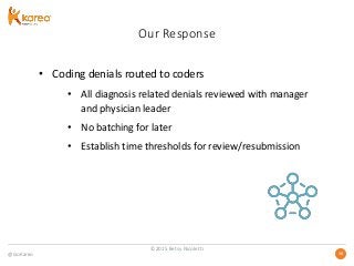 @GoKareo 3838
Our Response
• Coding denials routed to coders
• All diagnosis related denials reviewed with manager
and physician leader
• No batching for later
• Establish time thresholds for review/resubmission
©2015 Betsy Nicoletti
 
