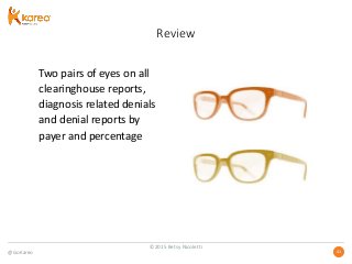 @GoKareo 4141
Review
Two pairs of eyes on all
clearinghouse reports,
diagnosis related denials
and denial reports by
payer and percentage
©2015 Betsy Nicoletti
 