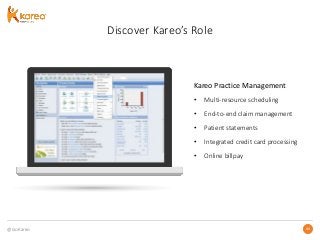 @GoKareo 4444
Discover Kareo’s Role
Kareo Practice Management
• Multi-resource scheduling
• End-to-end claim management
• Patient statements
• Integrated credit card processing
• Online billpay
 