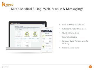 @GoKareo 4646
Kareo Medical Billing: Web, Mobile & Messaging!
• Web and Mobile Software
• Calendar & Patient Check-in
• IBM & MAC Enabled
• Secure Messaging
• Revenue Cycle Performance for
Visibility
• Kareo Success Team
 