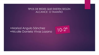 TIPOS DE REDES QUE EXISTEN SEGÚN
ALCANCE O TAMAÑO
•Marisol Angulo Sánchez
•Nicolle Daniela Vivas Lozano
 
