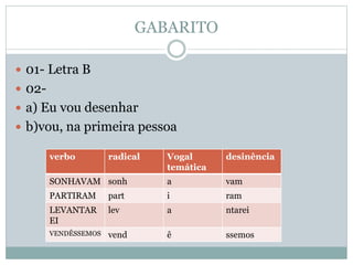 GABARITO
 01- Letra B
 02-
 a) Eu vou desenhar
 b)vou, na primeira pessoa
verbo radical Vogal
temática
desinência
SONHAVAM sonh a vam
PARTIRAM part i ram
LEVANTAR
EI
lev a ntarei
VENDÊSSEMOS vend ê ssemos
 