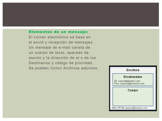 Elementos de un mensaje:
El correo electrónico se basa en
el envió y recepción de mensajes.
Un mensaje de e-mail consta de
un cuerpo de texto, aparado de
asunto y la dirección de el o de los
Destinarios y código de prioridad.
Se pueden incluir Archivos adjuntos.
 