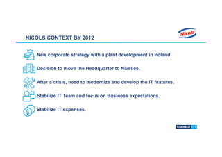 NICOLS CONTEXT BY 2012
New corporate strategy with a plant development in Poland.
Decision to move the Headquarter to Nive...