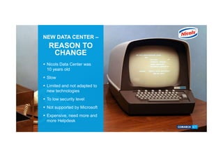 NEW DATA CENTER –
REASON TO
CHANGE
 Nicols Data Center was
10 years old
 Slow
 Limited and not adapted to
new technolog...