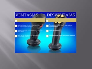 VENTASJAS
EL JUEGO CUMPLE CON UNA FUNCION
ESCENCIAL EN EL MANEJO
PERMITE MOVER A CUALKQUIER LADO SIN
EXFUERZO
ES COMO SI TUVIERAS UN MOUSE Y TE
FALICITA EL MANEJO
DESVENTAJAS
No es compatible con la mayoría de
computadoras
Lesión de las manos
Los problemas de control de la palanca de mando
 