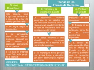 Teorías de las 
El Ideal Formas de Gobierno 
Republicano El Príncipe y la 
Reforma del Estado 
La Política y 
el Estado 
La decadencia histórica 
inexorable de los estados es 
una constante histórica, lleva a 
plantearse el estado lamentable 
en que se encuentra Italia en 
los siguientes términos: 
1- la salida histórica a una 
situación de corrupción 
democrática es el retorno a la 
monarquía salvadora 
2- la monarquía hace posible 
una acción fuerte y decidida, 
con poder absoluto para legislar 
y gobernar 
Este sistema ideal 
apoya sus ventajas en 
el imperio de la ley y la 
virtud y gracias a ello: 
1- se logra mejor el 
bien común. 
2- se salvaguarda 
mejor la libertad, 
elemento esencial del 
bien común y 
aspiración permanente 
de los pueblos. 
3- se logra el progreso 
como fruto más propio 
de la libertad. 
Descansa en dos 
supuestos: 
1- El Estado es un 
organismo 
autónomo cuyo fin 
es su propia 
pervivencia y 
expansión 
2- El interés del 
príncipe se identifica 
con el interés del 
Estado, por ello el 
fin último y el criterio 
para la actuación 
del príncipe es el 
interés del Estado 
Bibliografía: 
http://200.109.231.83/ead/mod/book/view.php?id=213884 
