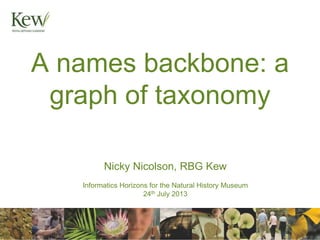 A names backbone: a
graph of taxonomy
Nicky Nicolson, RBG Kew
Informatics Horizons for the Natural History Museum
24th July 2013
 