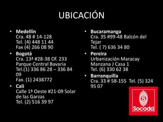 Empresa certificada en el año 2003 bajo los lineamientos de la Norma de Gestión de Calidad NTC ISO 9001:2000.




                                                      UBICACIÓN
       • Medellín                                                             • Bucaramanga
         Cra. 48 # 14-128                                                       Cra. 35 #99-48 Balcón del
         Tel. (4) 448 11 44                                                     Tejar
         Fax (4) 266 08 90                                                      Tel. ( 7) 636 34 80
       • Bogotá                                                               • Pereira
         Cra. 13ª #28-38 Of. 233                                                Urbanización Maracay
         Parque Central Bavaria                                                 Manzana J Casa 1
         Tel.(1) 336 86 28 – 336 84                                             Tel. (6) 330 62 38
         09                                                                   • Barranquilla
         Fax. (1) 2438772                                                       Cra. 33 # 58-155 Tel. (5) 324
       • Cali                                                                   95 07
         Calle 1ª Oeste #21-09 Solar
         de las Garzas
         Tel. (2) 516 39 97
 