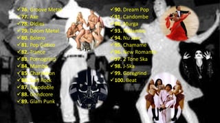 76. Groove Metal
77. Axe
78. Oldies
79. Doom Metal
80. Bolero
81. Pop Gótico
82. Trance
83. Pornogrind
84. Mambo
85. Charleston
86. Surf Rock
87. Pasodoble
88. Grindcore
89. Glam Punk
90. Dream Pop
91. Candombe
92. Murga
93. Malambo
94. Nu Jazz
95. Chamamé
96. New Romantic
97. 2 Tone Ska
98. J-Ska
99. Goregrind
100. Beat
 