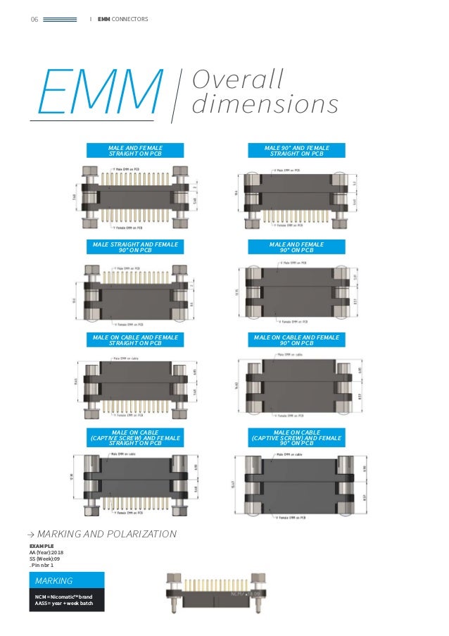 cata20191306EMM rugged miniaturized connector