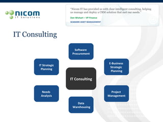 Nicom It Solutions | PPT