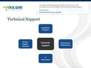 Nicom It Solutions | PPT