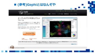  (参考)Gephiとはなんぞや
 