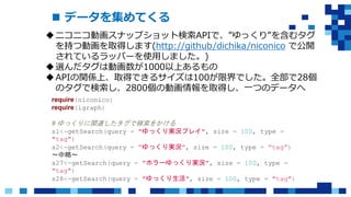  データを集めてくる
ニコニコ動画スナップショット検索APIで、”ゆっくり”を含むタグ
を持つ動画を取得します(http://github/dichika/niconico で公開
されているラッパーを使用しました。)
選んだタグは動画数が1000以上あるもの
APIの関係上、取得できるサイズは100が限界でした。全部で28個
のタグで検索し、2800個の動画情報を取得し、一つのデータへ
require(niconico)
require(igraph)
# ゆっくりに関連したタグで検索をかける
s1<-getSearch(query = "ゆっくり実況プレイ", size = 100, type =
"tag")
s2<-getSearch(query = “ゆっくり実況”, size = 100, type = “tag”)
〜中略〜
s27<-getSearch(query = "ホラーゆっくり実況", size = 100, type =
"tag")
s28<-getSearch(query = "ゆっくり生活", size = 100, type = "tag")
 