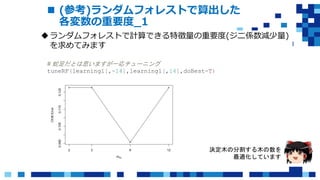  (参考)ランダムフォレストで算出した
各変数の重要度_1
ランダムフォレストで計算できる特徴量の重要度(ジニ係数減少量)
を求めてみます
# 蛇足だとは思いますが一応チューニング
tuneRF(learning1[,-14],learning1[,14],doBest=T)
決定木の分割する木の数を
最適化しています
 