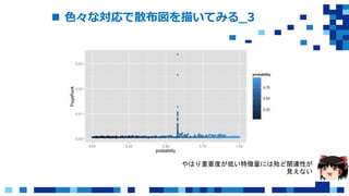  色々な対応で散布図を描いてみる_3
やはり重要度が低い特徴量には殆ど関連性が
見えない
 