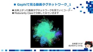  Gephiで見る動画タグネットワーク_1
出来上がった動画タグネットワークを見ていくコーナー
Modurarity Classで分割してみていきます
全体図ですが
何が何やらですね
 