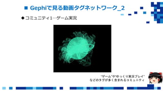  Gephiで見る動画タグネットワーク_2
コミュニティ1…ゲーム実況
“ゲーム”や“ゆっくり実況プレイ”
などのタグが多く含まれるコミュニティ
 