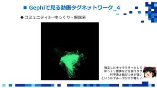  Gephiで見る動画タグネットワーク_4
コミュニティ3…ゆっくり・解説系
独立したキャラクターとして
ゆっくり霊夢などを扱うタグ
科学系と結びつきが強い
というかグループ分けが難しい
 
