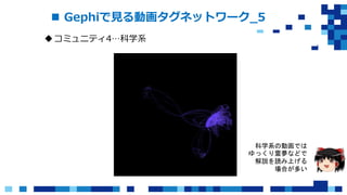  Gephiで見る動画タグネットワーク_5
コミュニティ4…科学系
科学系の動画では
ゆっくり霊夢などで
解説を読み上げる
場合が多い
 
