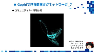  Gephiで見る動画タグネットワーク_7
コミュニティ7…料理動画
ゆっくり料理動画
のコミュニティ
“てってってー”が
あったりします
 