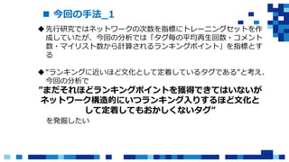  今回の手法_1
先行研究ではネットワークの次数を指標にトレーニングセットを作
成していたが、今回の分析では「タグ毎の平均再生回数・コメント
数・マイリスト数から計算されるランキングポイント」を指標とす
る
“ランキングに近いほど文化として定着しているタグである”と考え、
今回の分析で
”まだそれほどランキングポイントを獲得できてはいないが
ネットワーク構造的にいつランキング入りするほど文化と
して定着してもおかしくないタグ”
を発掘したい
 
