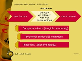 10-1-2017
Augmented reality sandbox - Dr. Nico Rutten
less human
the way
we interact
with our
surroundings
more human
disciplines
Computer science (tangible computing)
Psychology (embodied cognition)
Philosophy (phenomonology)
Computer science (tangible computing)
Psychology (embodied cognition)
Philosophy (phenomonology)
 