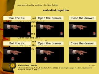 “This is not just the
innocuous and obvious
claim that we need a body
to reason;
10-1-2017
Augmented reality sandbox - Dr. Nico Rutten
rather, it is the striking
claim that the very
structure of reason itself
comes from the details of
our embodiment.”
embodied cognition
reference: Glenberg, A. M., & Kaschak, M. P. (2002). Grounding language in action. Psychonomic
Bulletin & Review, 9, 558-565.
Close the drawer.
Close the drawer.
Open the drawer.
Open the drawer.
Boil the air.
Boil the air.
 