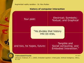 history of computer interaction
10-1-2017
Augmented reality sandbox - Dr. Nico Rutten
four past:
Electrical; Symbolic;
Textual; and Graphical
and two, he hopes, future:
Tangible and
Social computing; and
Embodied Interaction.”
“He divides that history
into six eras,
reference: Anderson, M. L. (2003). Embodied cognition: A field guide. Artificial intelligence, 149(1),
91-130.
 