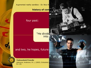 history of computer interaction
10-1-2017
Augmented reality sandbox - Dr. Nico Rutten
four past:
Electrical; Symbolic;
Textual; and Graphical
and two, he hopes, future:
Tangible and
Social computing; and
Embodied Interaction.”
“He divides that history
into six eras,
reference: Anderson, M. L. (2003). Embodied cognition: A field guide. Artificial intelligence, 149(1),
91-130.
 
